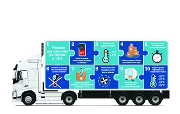 Sabit fiyat Soğutulmuş içinde Brussel BE